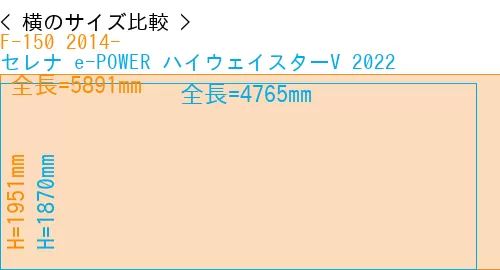 #F-150 2014- + セレナ e-POWER ハイウェイスターV 2022